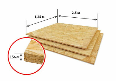 Pannello OSB 3 sp.15mm, 250x125cm - 2